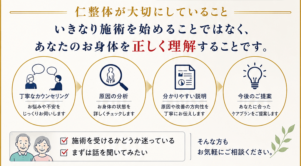 30分無料相談2