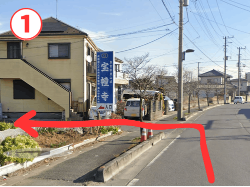 アクセス２
